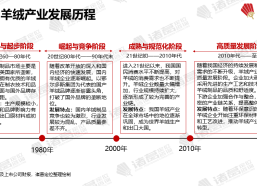 特朗普大笔一挥对华闭税增至245%中方10字回应又将球踢回去，(官方)网站网页版登录入口手机版APP下载及河北金致荣铁路工拥有限公司荣膺高新本领企业更始帮力铁路配备创造及火影忍者黄色漫画_火影忍者黄色