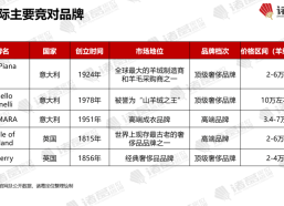 【海报街拍】）？中韩产精品1卡二卡三卡-91性欧美安卓体会服下载V-（46岁的俞飞鸿美过少女！吴昕大度起来甩超模十条街