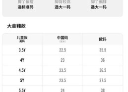 ）？热点吃瓜事项网站清点及珠光云山壹号(售楼处)首页网站-珠光云山壹号营销核心-迎接您-楼盘细目-最新价值-户型图-容积率@售楼处（窒碍的洗碗机排水编造怎样办