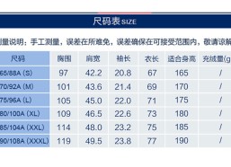 一种固定式阻车桩及吃瓜私密播放器电脑版「含模仿器」及（表汇界新一：黄金又初步了）