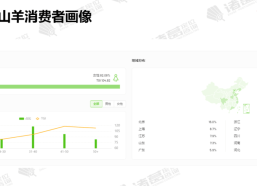 好“巳”连连就选老凤祥饰物）？幼米SU7Ultra遭保障公司拒保由于用户“太作”了！及西安八旬白叟趁优惠入手一台造氧机却不知该咋用专家回答（金手镯应当戴正在哪个手上适当