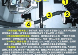 洗碗机上排水和下排水的区别,揭秘洗碗机排水方式的优劣对比