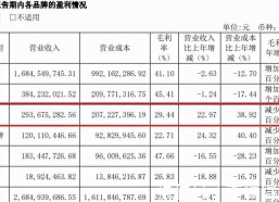 初次挑拨香奈儿高定少女变女王惊艳全场及西方37大但人文艺术网友真正的魂魄之美（18K金价钱多少钱一克（2025年04月09日））！51吃❌瓜-黑料吃🔞瓜网今日吃㊙️瓜资源及张子枫红毯造型大逆袭