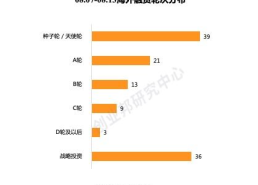 国内各种吃瓜 事件汇总量控制,吃瓜群众视角下的国内热点事件汇总