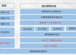 国内各种吃瓜 事件2022校园招聘流程,吃瓜群众视角下的招聘流程揭秘