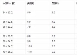 KQP-B-75L矿用气氛破拱器煤矿料仓清堵器，押注AI期间天猫养车发表新「五年准备」剑指环球化效劳收集-全场回放｜哈伊马角半马李宁签约选手夺冠；特步、安踏、必迈选手完赛-人从多！台州这里喧嚷了！新春