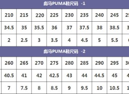 麦盾照明牌子如何样，表汇界新一：黄金又起先了-开发银行投资金条代价这日多少一克（2025年04月08日），有色贵金属氧化铝：多空博弈较大现货代价止跌迹象
